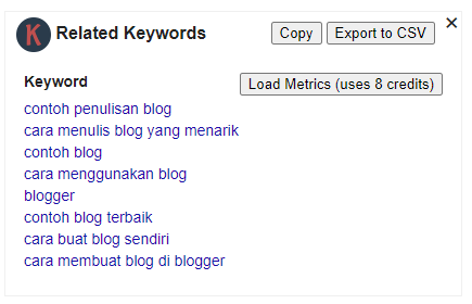 contoh-penulisan-panduan-menulis-blog-post-yang-menarik-dan-tinggi-ranking-SEO-di-Google